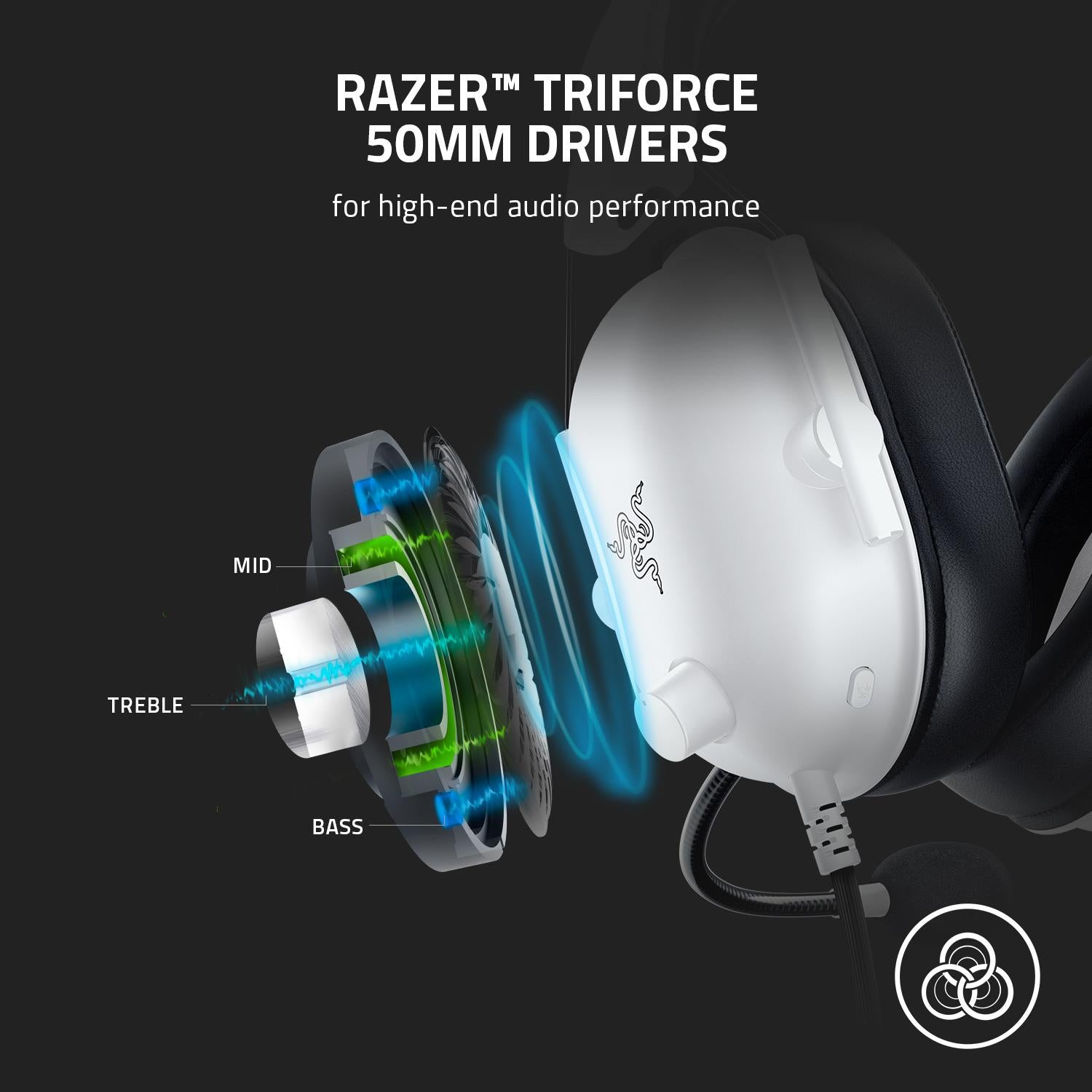 Razer BlackShark V2 X Wired Gaming Headset (White Edition)