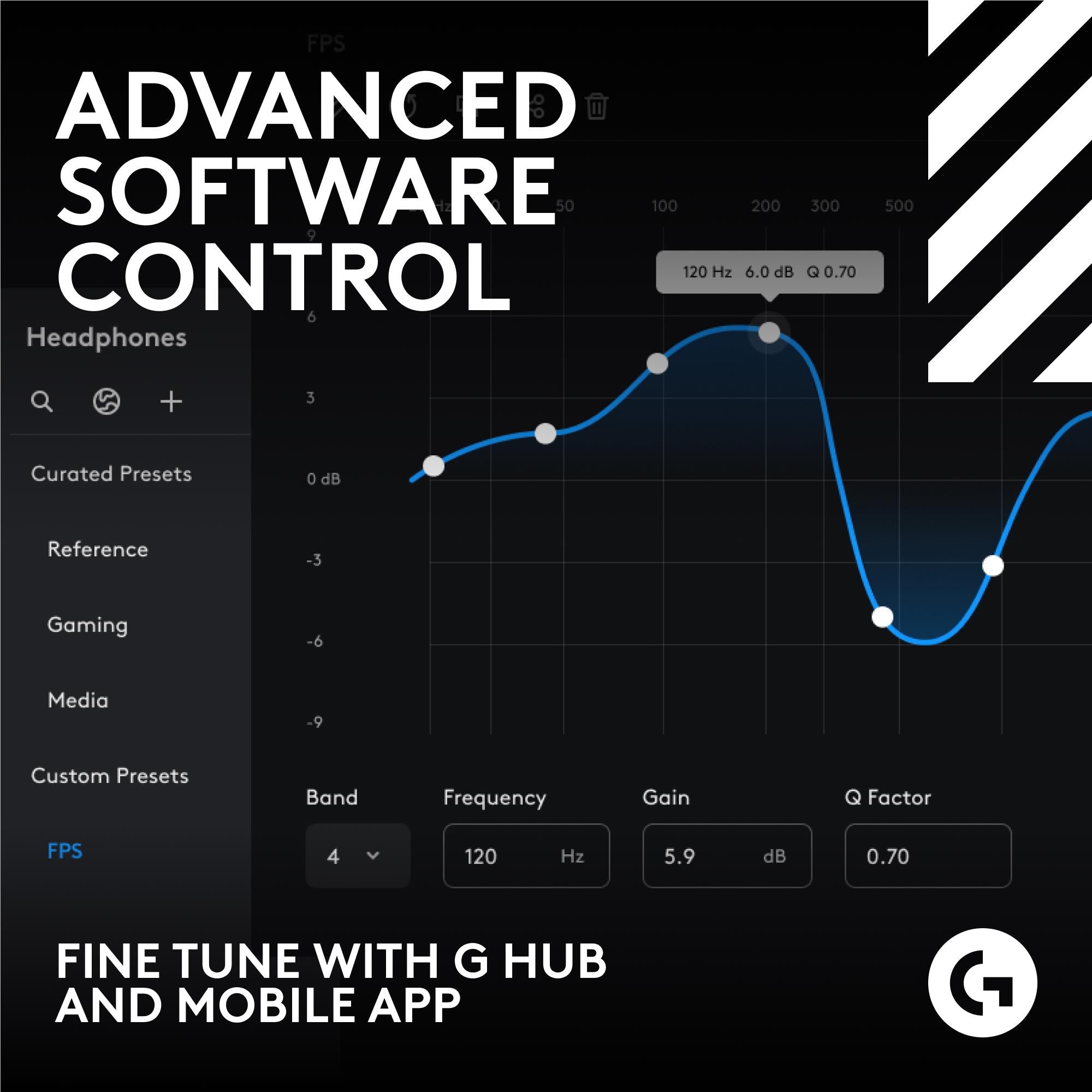 Logitech G Astro A50 X LIGHTSPEED Wireless Gaming Headset + Base Station (Black)