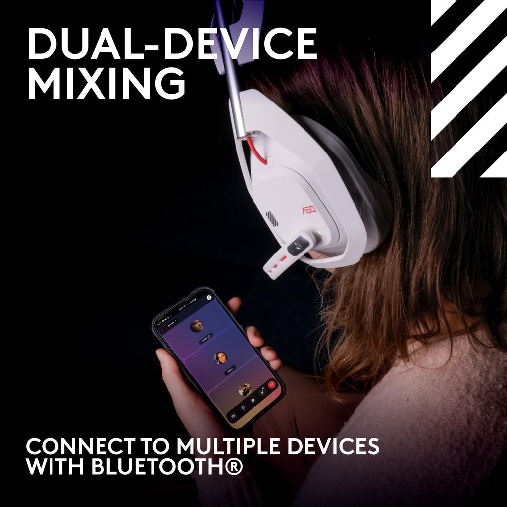 Logitech G Astro A50 LIGHTSPEED Wireless Gaming Headset + Base Station (White)