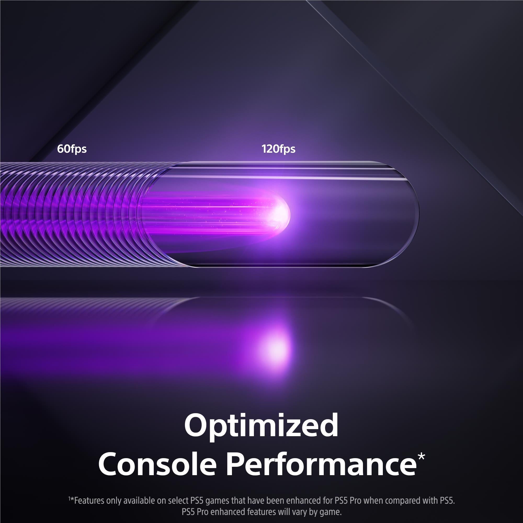 PS5 PlayStation 5 Pro Console