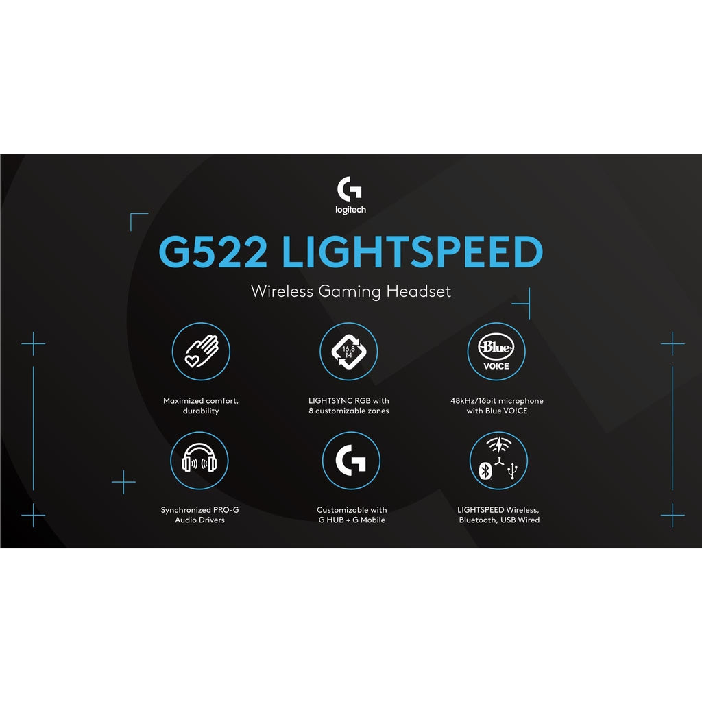 Logitech G522 LIGHTSPEED Wireless Gaming Headset (Black)