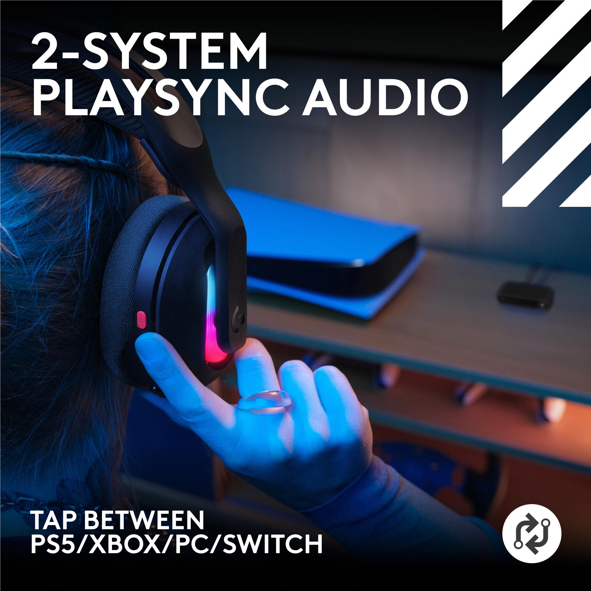 Logitech G Astro A20X PLAYSYNC Wireless Headset (Black)