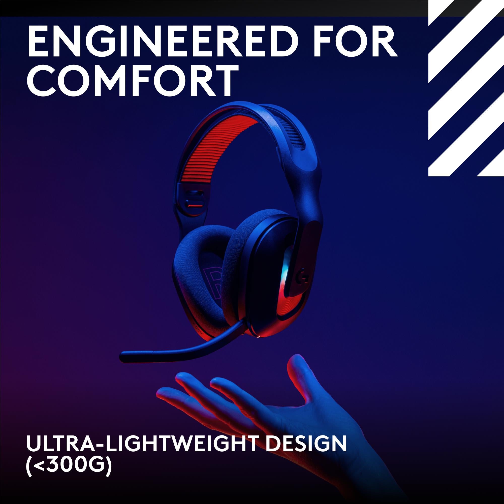 Logitech G Astro A20X PLAYSYNC Wireless Headset (Black)