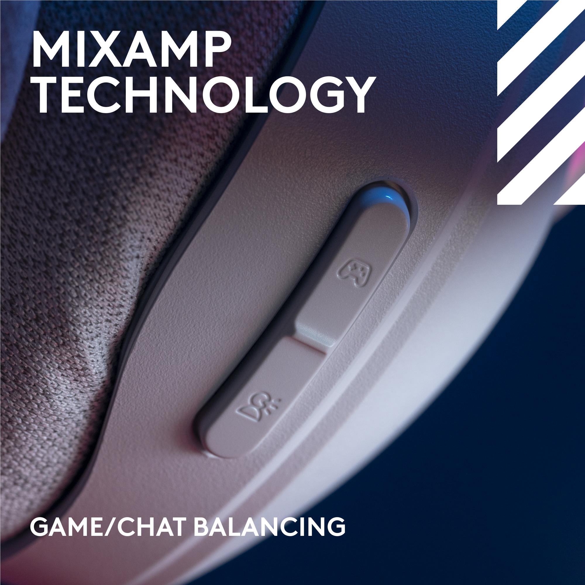 Logitech G Astro A20X PLAYSYNC Wireless Headset (White)