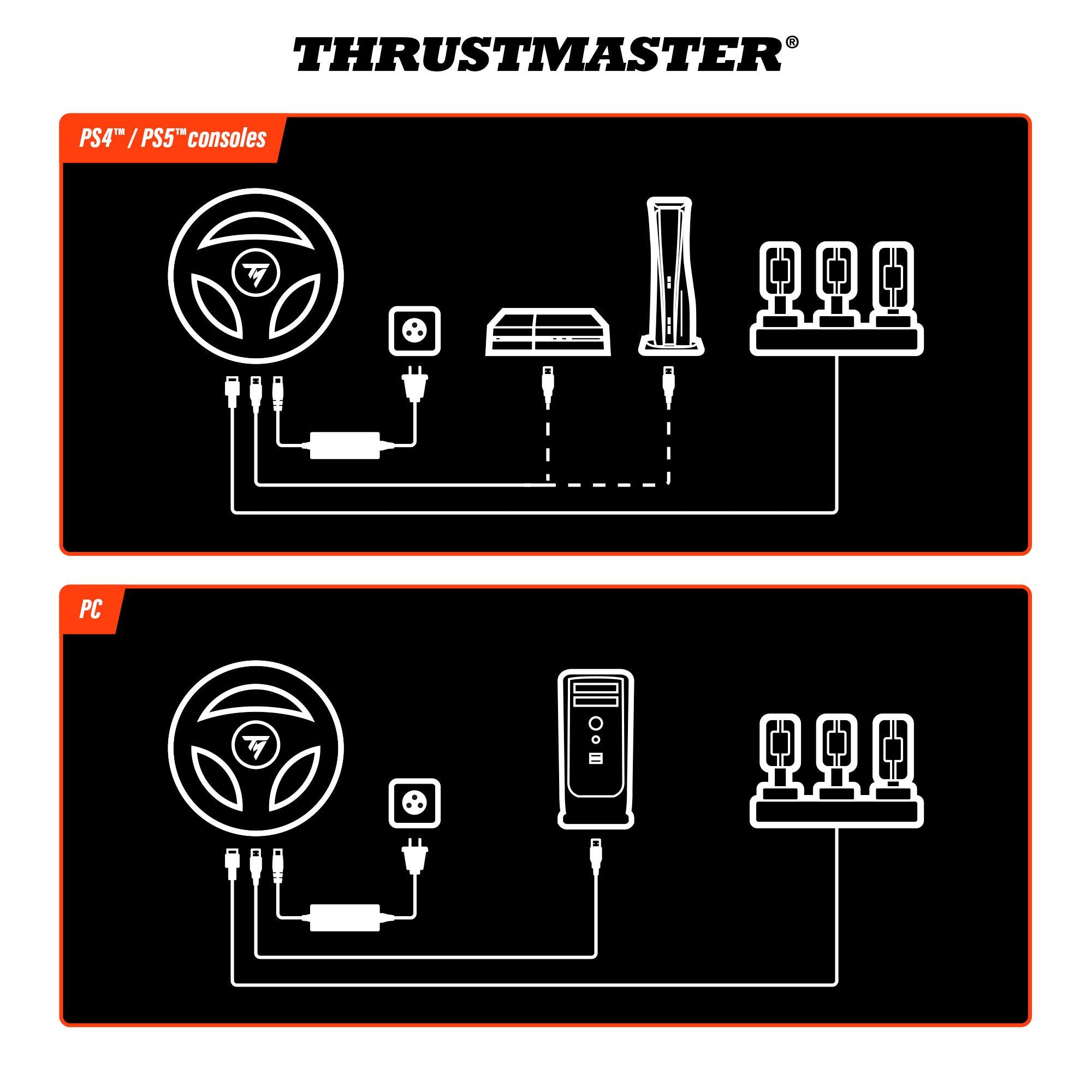 Thrustmaster T248R Racing Wheel for PlayStation & PC